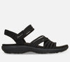 Nyheter för dam - Sandaler
